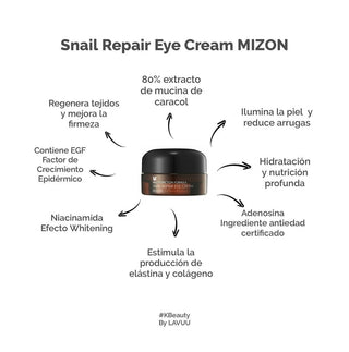 Mizon Snail Repair Eye Cream