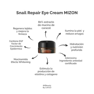 Set Piel Mixta solo con Jábon
