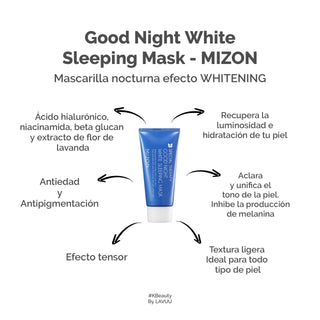 Mizon Good Night White Sleeping Mask