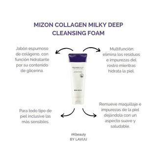 Mizon Collagen Milky Deep Cleansing Foam